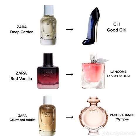 dupe zara|16 Zara Perfume Dupes That Smell Like Designer Fragrances